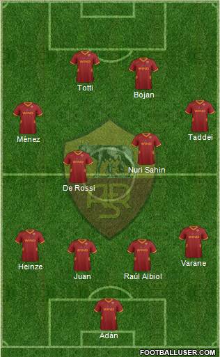 AS Roma Formation 2011