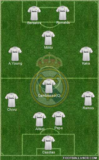 Real Madrid C.F. Formation 2011