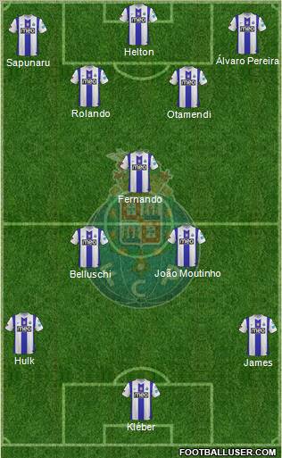 Futebol Clube do Porto - SAD Formation 2011