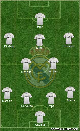 Real Madrid C.F. Formation 2011
