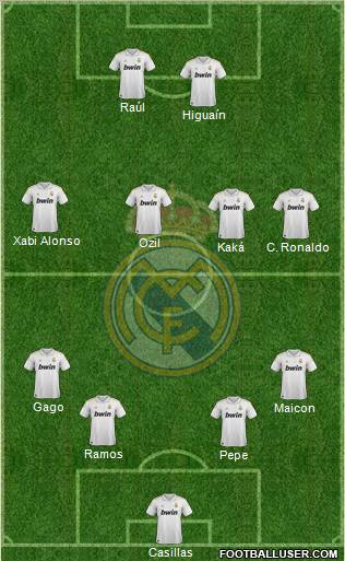 Real Madrid C.F. Formation 2011
