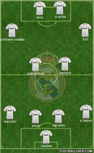 Real Madrid C.F. Formation 2011