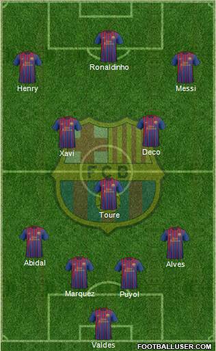 F.C. Barcelona Formation 2011