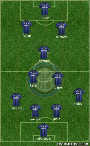 F.C. Internazionale Formation 2011