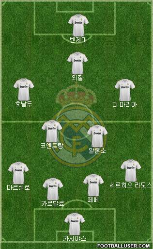 Real Madrid C.F. Formation 2011