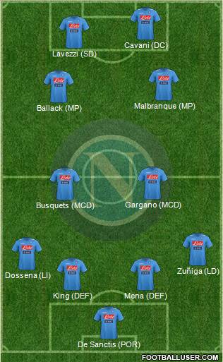Napoli Formation 2011