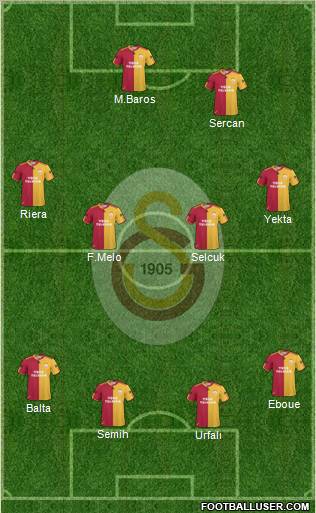 Galatasaray SK Formation 2011