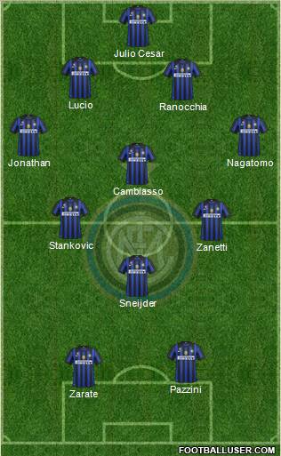 F.C. Internazionale Formation 2011