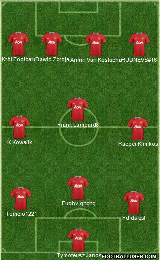 Manchester United Formation 2011