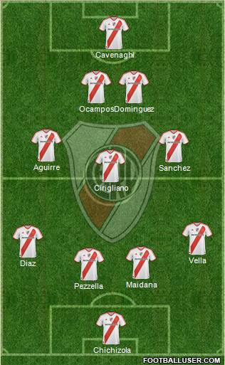 River Plate Formation 2011