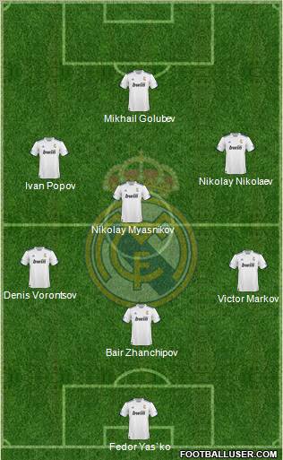 R. Madrid Castilla Formation 2011