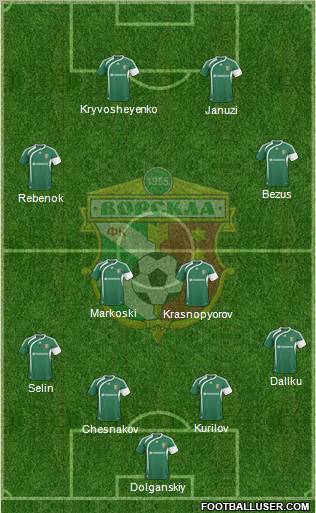 Vorskla Poltava 4-4-2 football formation