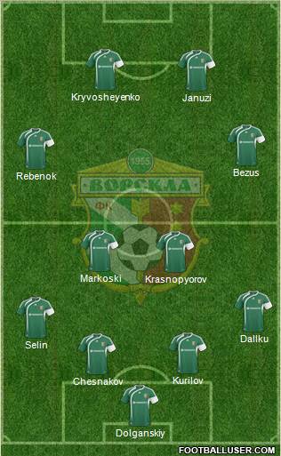 Vorskla Poltava football formation