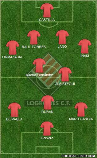 Logroñés C.F. Formation 2011