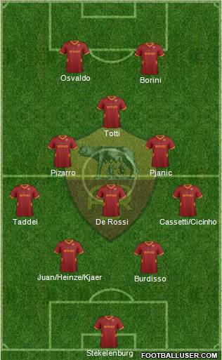 AS Roma Formation 2011