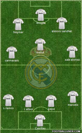 Real Madrid C.F. Formation 2011