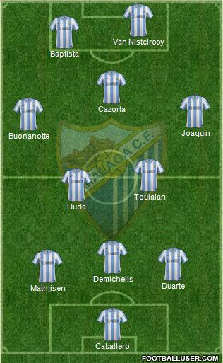 Málaga C.F., S.A.D. Formation 2011