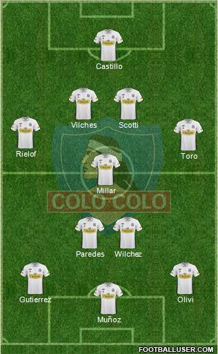 CSD Colo Colo Formation 2011