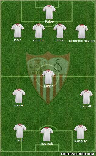 Sevilla F.C., S.A.D. Formation 2011