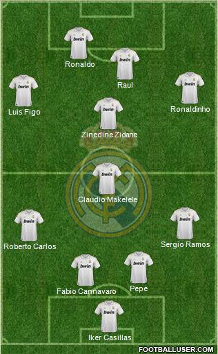 Real Madrid C.F. Formation 2011