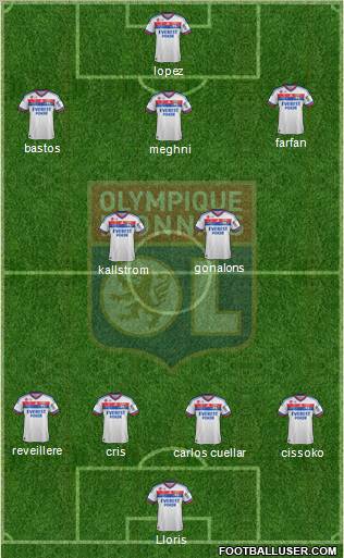 Olympique Lyonnais Formation 2011