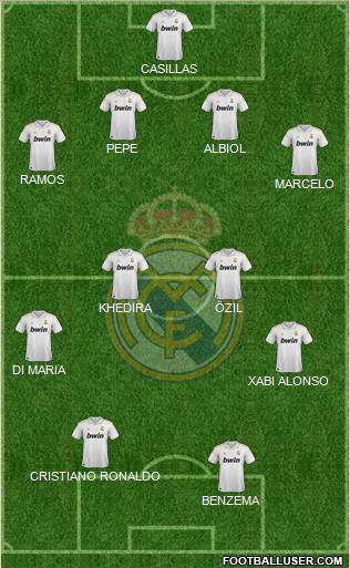 Real Madrid C.F. Formation 2011