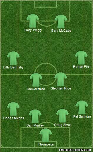 Tottenham Hotspur Formation 2011
