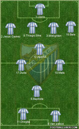 Málaga C.F., S.A.D. Formation 2011