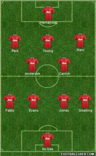 Manchester United Formation 2011