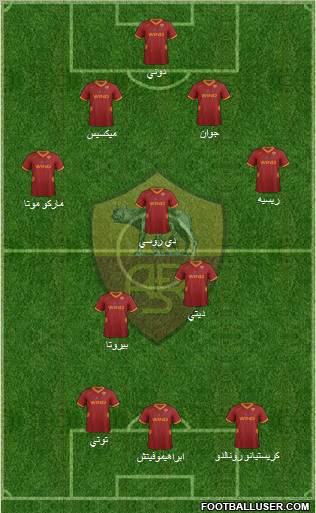 AS Roma Formation 2011