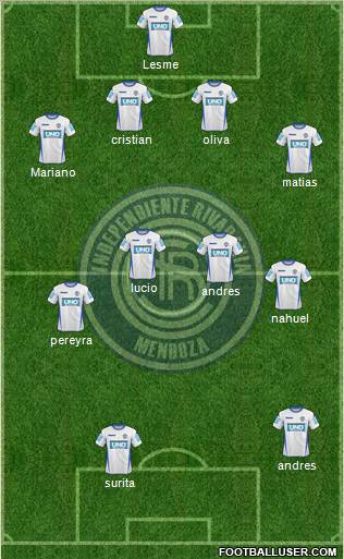 Independiente Rivadavia de Mendoza Formation 2011