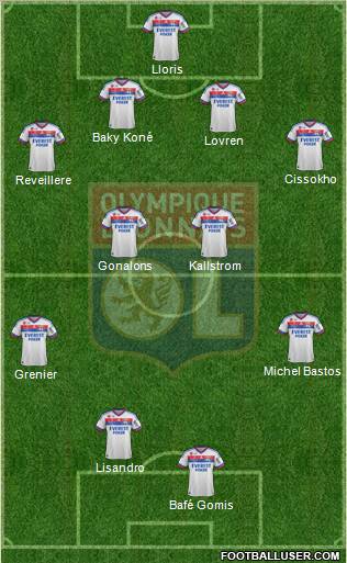 Olympique Lyonnais Formation 2011