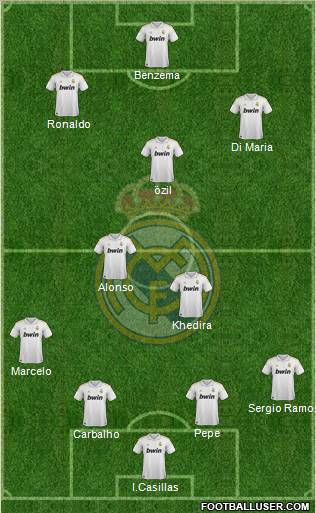 Real Madrid C.F. Formation 2011