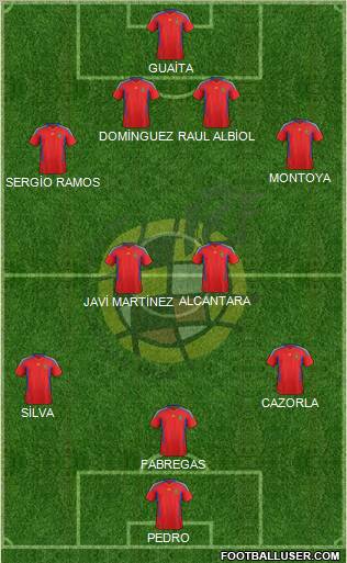 Spain Formation 2011