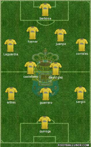 U.D. Las Palmas S.A.D. Formation 2011