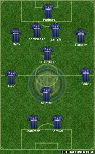 F.C. Internazionale Formation 2011