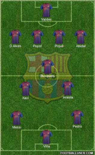 F.C. Barcelona Formation 2011
