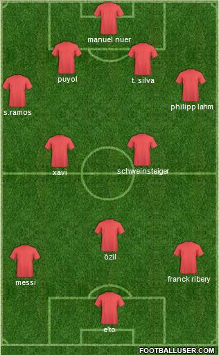 Pro Evolution Soccer Team Formation 2011