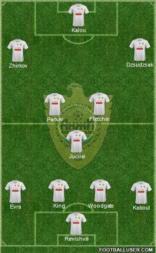 Anzhi Makhachkala Formation 2011