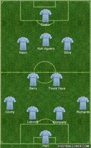 Manchester City Formation 2011