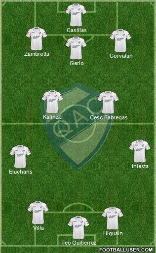 Quilmes football formation