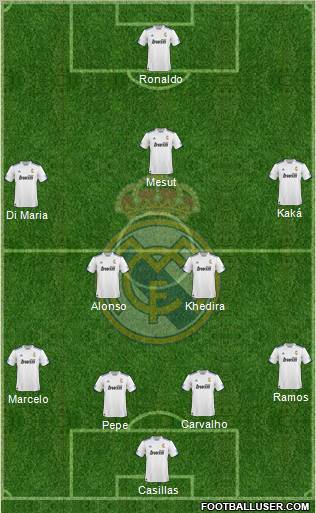 R. Madrid Castilla Formation 2011