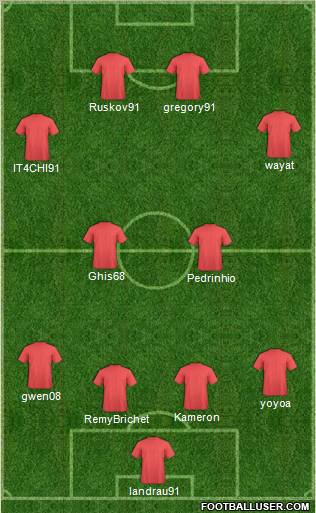 Champions League Team Formation 2011
