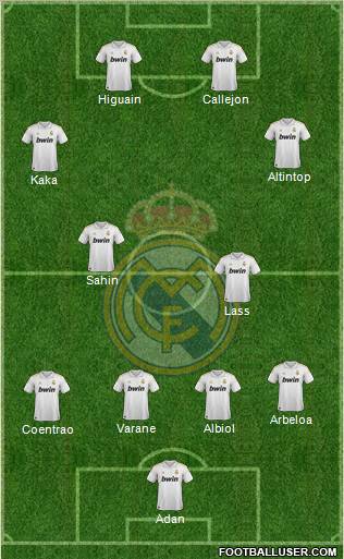 Real Madrid C.F. Formation 2011