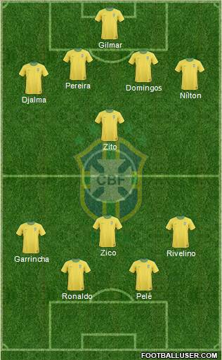 Brazil Formation 2011