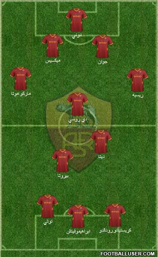 AS Roma Formation 2011