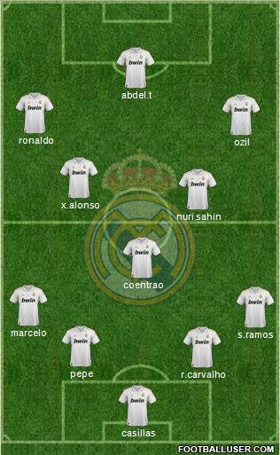 Real Madrid C.F. Formation 2011