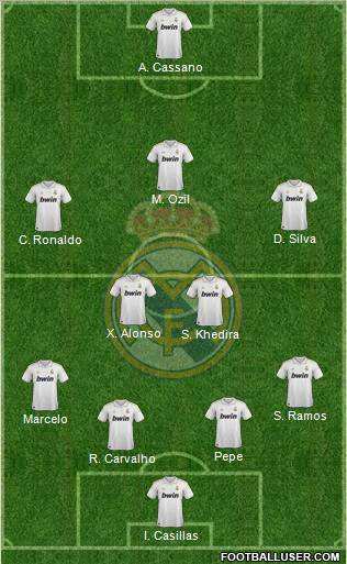 Real Madrid C.F. Formation 2011