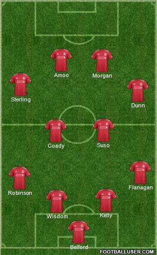 Liverpool Formation 2011