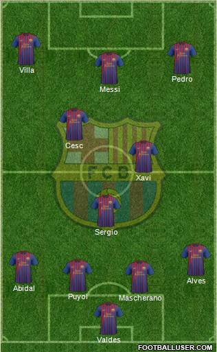 F.C. Barcelona Formation 2011